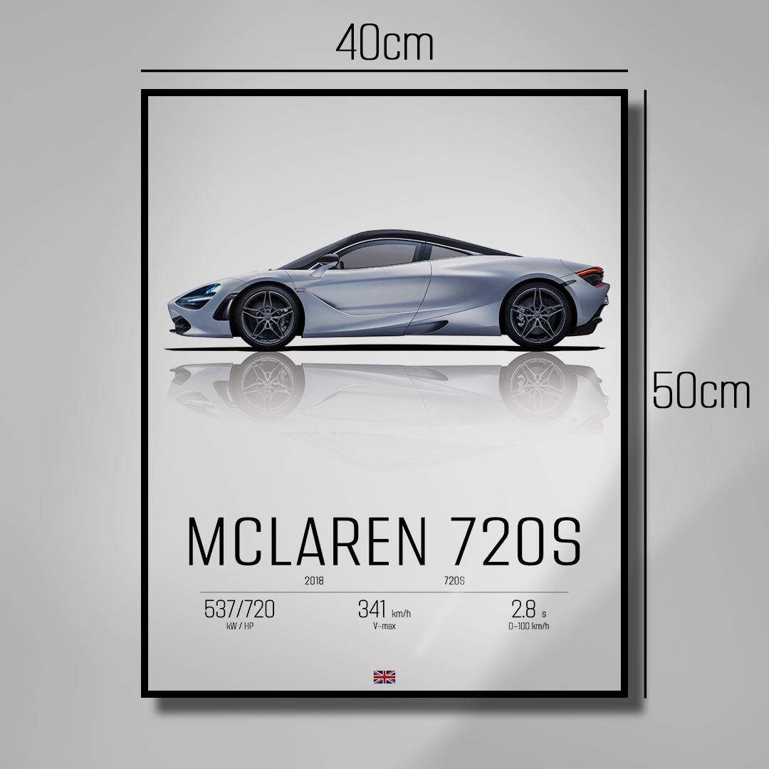 Mclaren