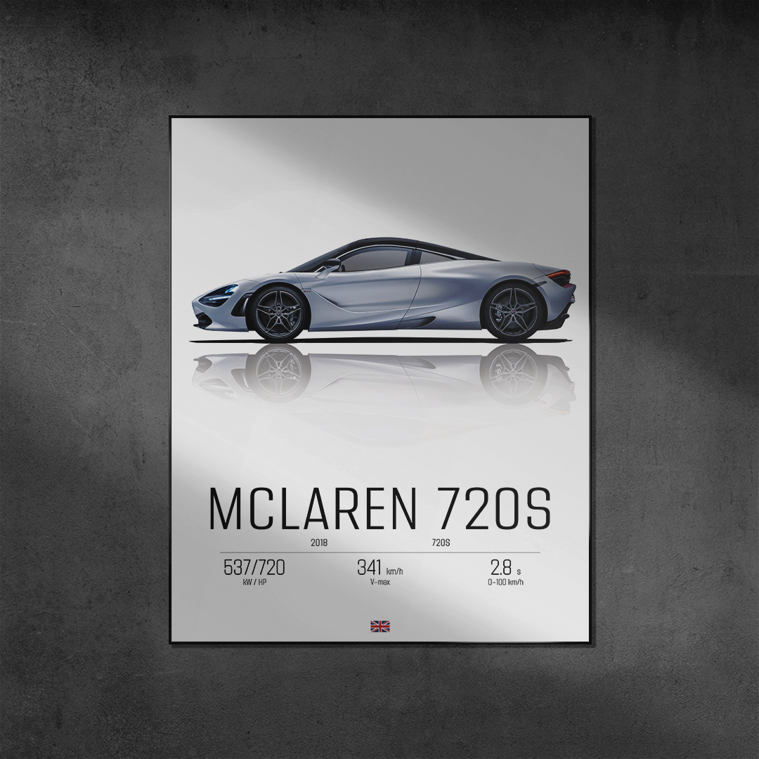 Plakat Mclaren 720s