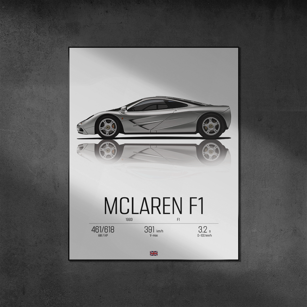 Plakat Mclaren F1