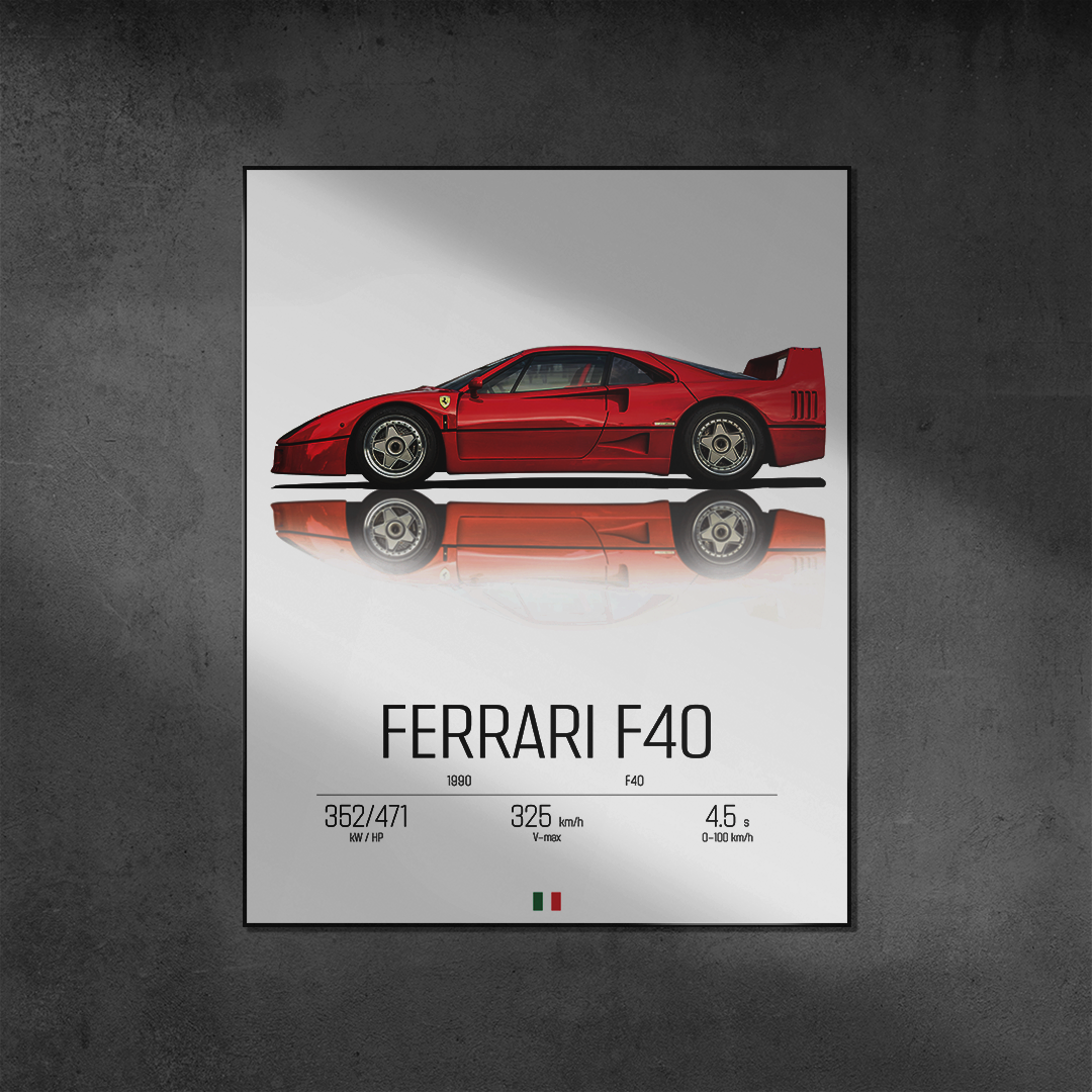 Plakat Ferrari F40