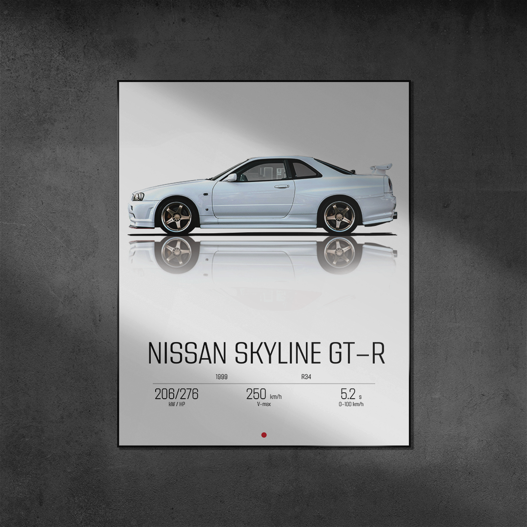Plakat Nissan Skyline GT-R R34